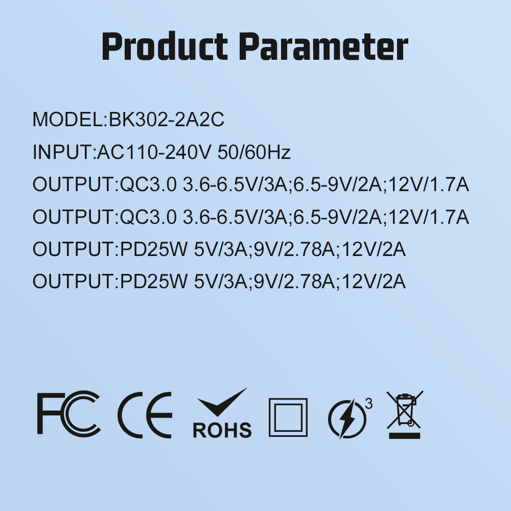 Total 100W 2USB 2PD Charger Fast Charging Quick Charge 3.0 Travel Charger For iPhone Samsung Huawei Xiaomi Mobile Phone Charge